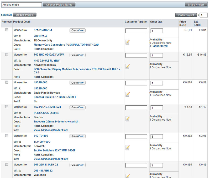 ambika synth mouser parts