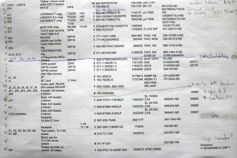ambika synth bill of materials